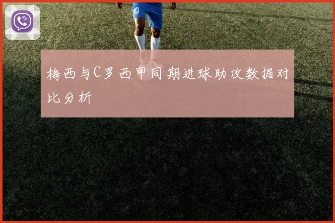 梅西与C罗西甲同期进球助攻数据对比分析