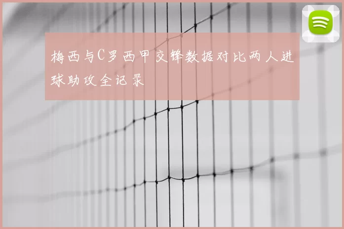梅西与C罗西甲交锋数据对比两人进球助攻全记录